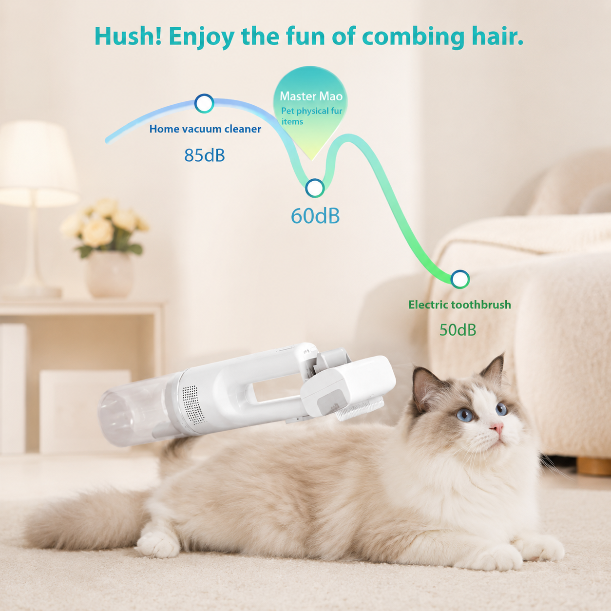 5-in-1 Wireless Pet Grooming Vacuum Set